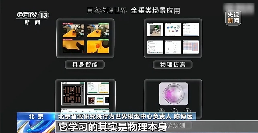 全球首个通用世界基座模型发布 全球首个通用世界基座模型发布