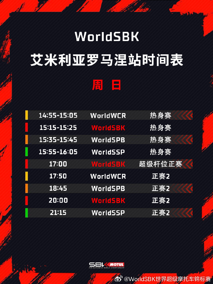 “张雪机车”获得WSBK艾米利亚-罗马涅站杆位赛第3名