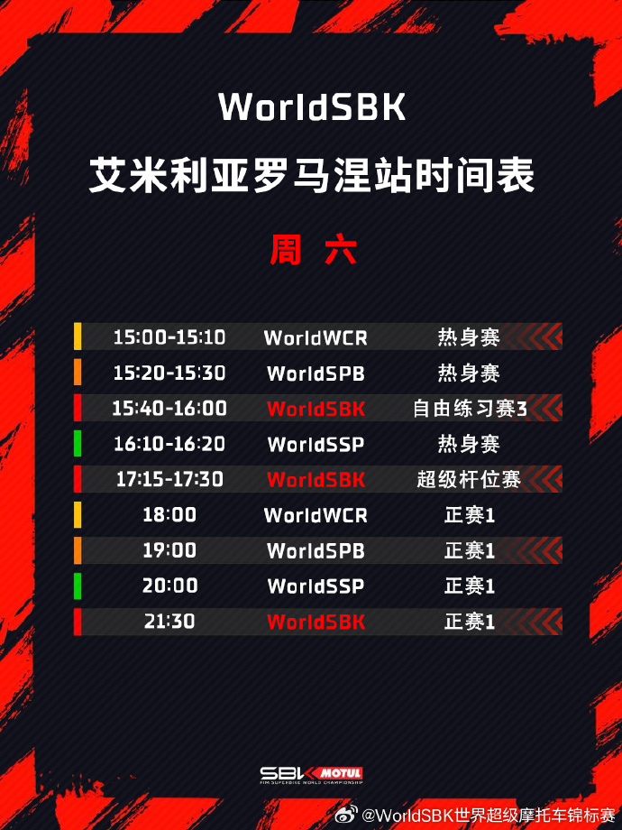 “张雪机车”获得WSBK艾米利亚-罗马涅站杆位赛第3名
