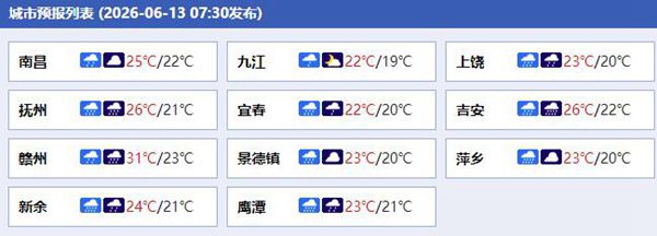 今天江西降雨增多增强 南昌上饶等地警惕暴雨致灾 今天江西降雨增多增强 南昌上饶等地警惕暴雨致灾
