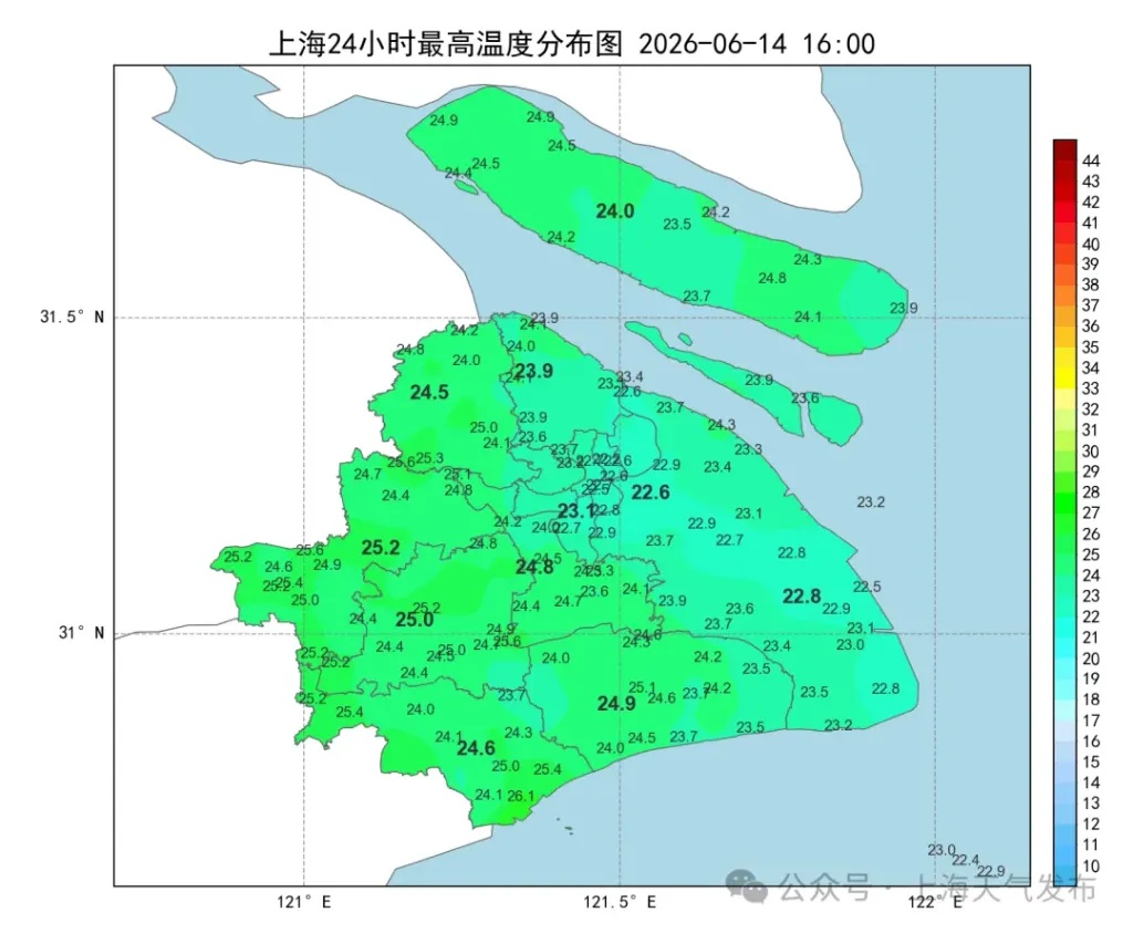 下周上海多雨水,最高气温逐日回升至30℃附近 下周上海多雨水,最高气温逐日回升至30℃附近