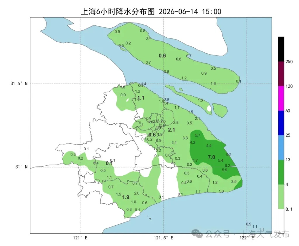 下周上海多雨水,最高气温逐日回升至30℃附近 下周上海多雨水,最高气温逐日回升至30℃附近