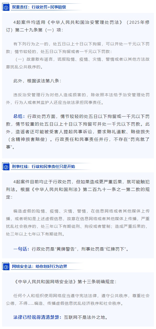 为博流量编造谣言？洛阳4名网民已被处罚