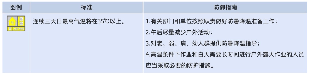 局地45℃+!新疆发布高温黄色预警 局地45℃+!新疆发布高温黄色预警