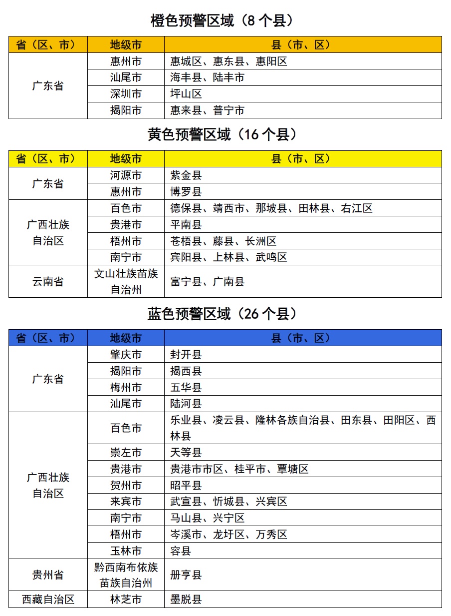 水利部和中国气象局联合发布橙色山洪灾害气象预警 水利部和中国气象局联合发布橙色山洪灾害气象预警