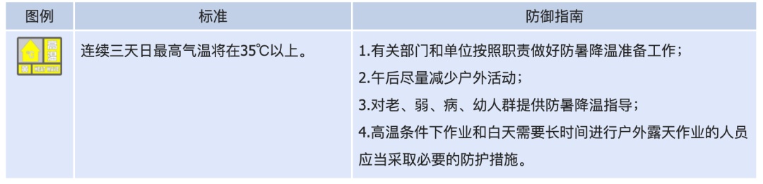 局地45℃+!新疆发布高温黄色预警 局地45℃+!新疆发布高温黄色预警