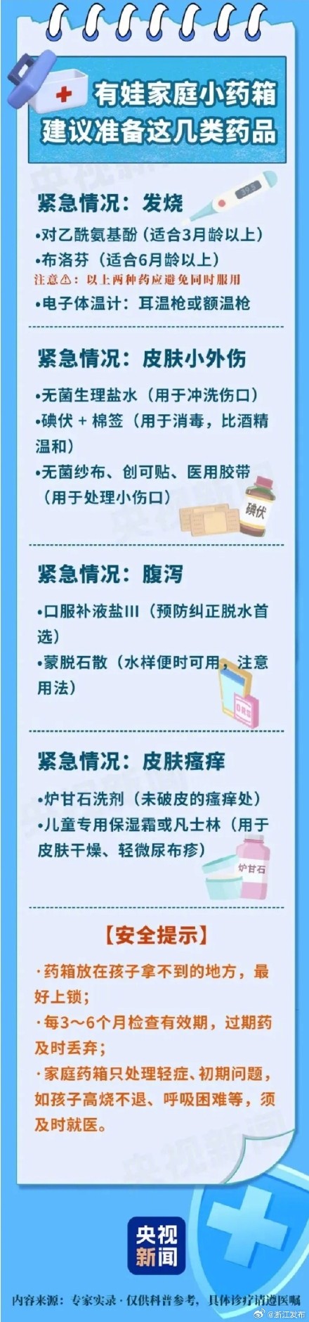 干货!家长必看的安全用药指南 干货!家长必看的安全用药指南