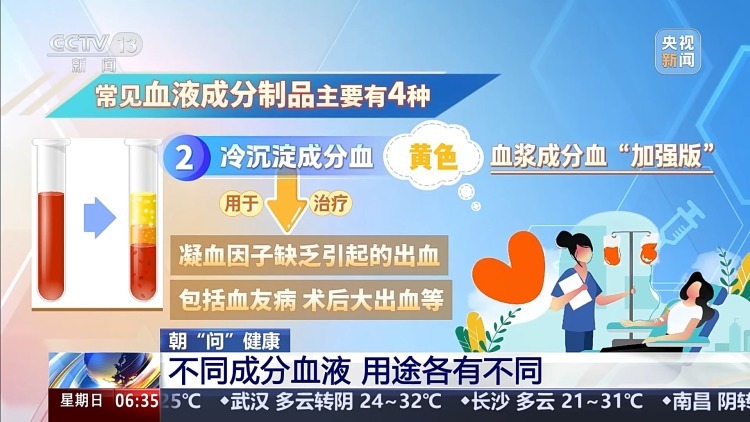 一袋血能救三个人,无偿献血的这几个细节要知道 一袋血能救三个人,无偿献血的这几个细节要知道