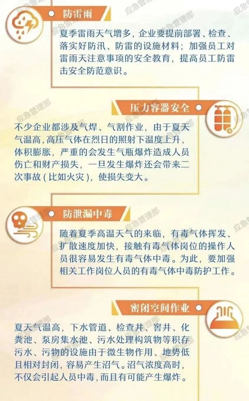 陕西继续发布高温蓝色预警!趁“热”收下这份安全提示→ 陕西继续发布高温蓝色预警!趁“热”收下这份安全提示→
