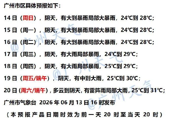 广东将有大雨到暴雨局部大暴雨!还有8级雷雨大风 广东将有大雨到暴雨局部大暴雨!还有8级雷雨大风