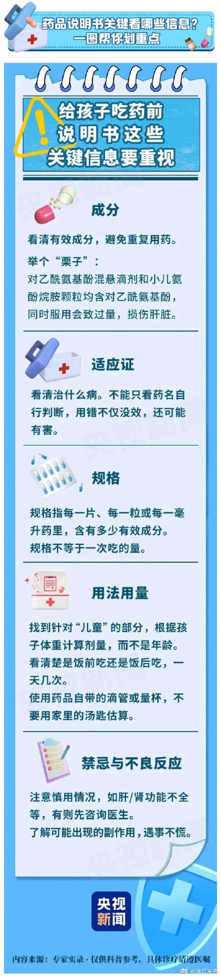 干货!家长必看的安全用药指南 干货!家长必看的安全用药指南