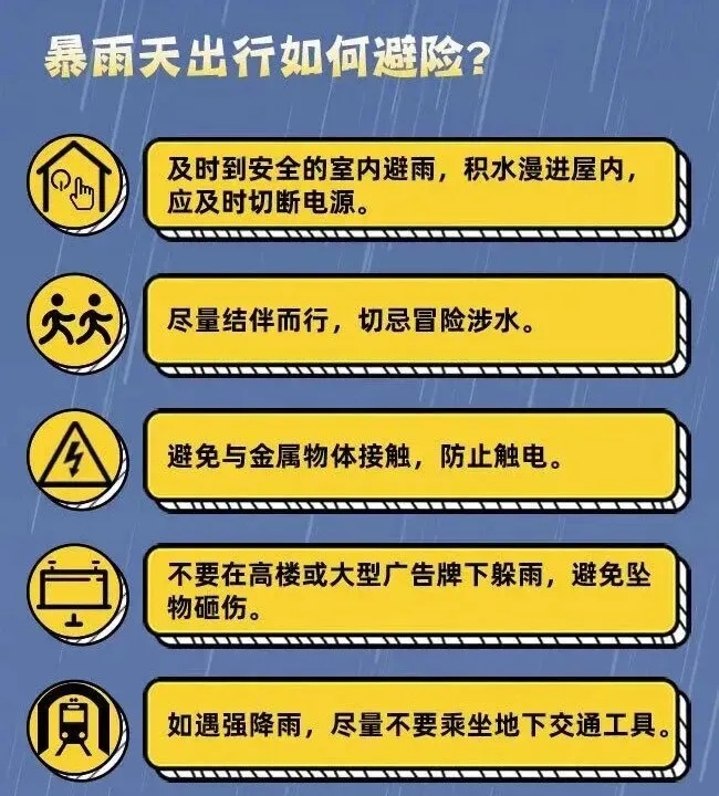 “龙舟水”最强降雨过程来袭，如何防范→