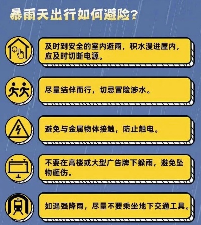“龙舟水”最强降雨过程来袭!避险要点速看→ “龙舟水”最强降雨过程来袭!避险要点速看→