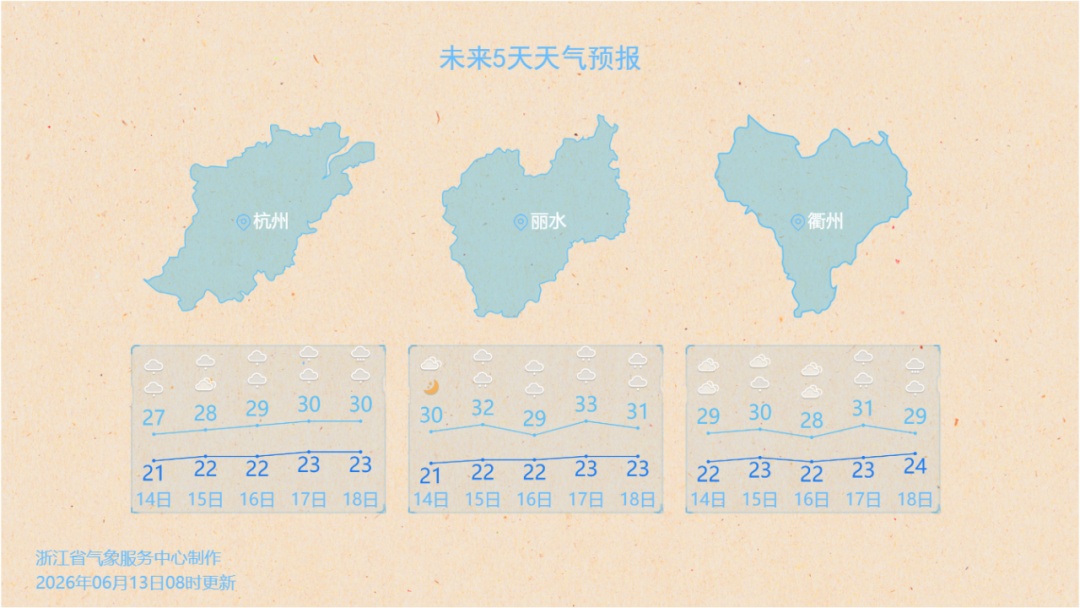 雷雨,中到大雨!浙江进入降水集中期,端午假期建议提前安排行程 雷雨,中到大雨!浙江进入降水集中期,端午假期建议提前安排行程