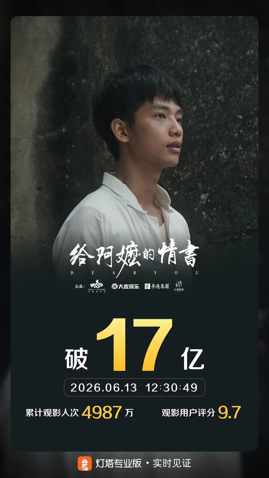 行业大咖复盘现象级“阿嬷”:爆款无法复制,电影该回归什么 行业大咖复盘现象级“阿嬷”:爆款无法复制,电影该回归什么