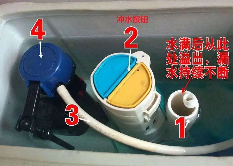一个月水费4668元,元凶竟是它!网友:我家也是,真的很难发现 一个月水费4668元,元凶竟是它!网友:我家也是,真的很难发现