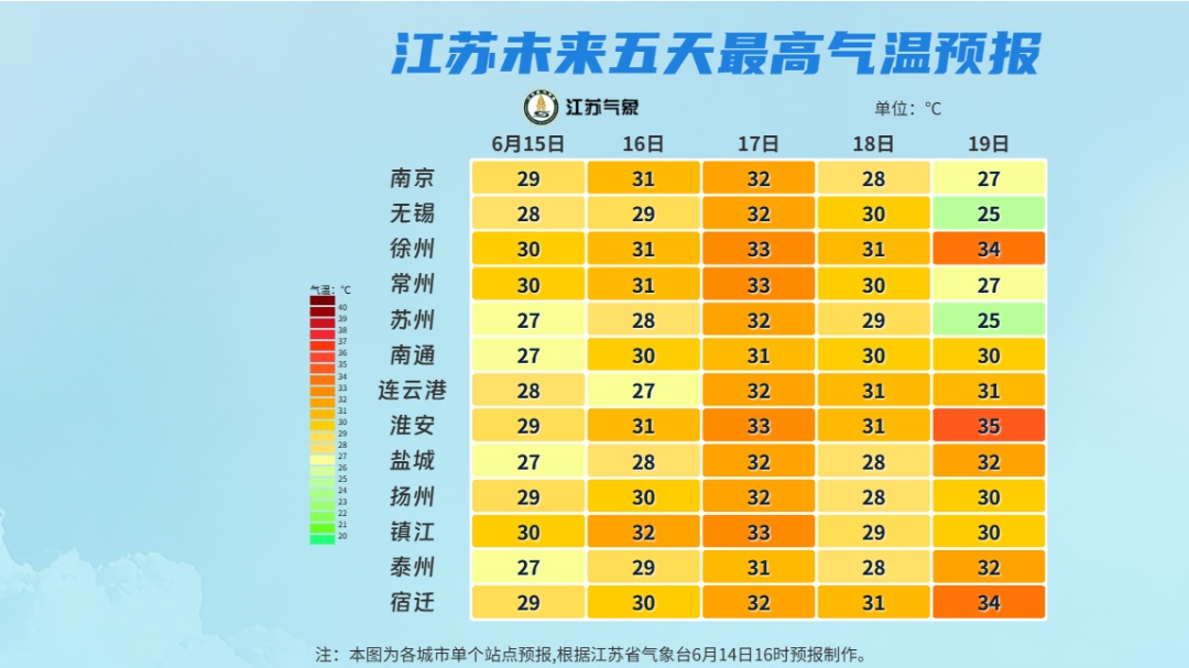苏州要入梅了!中到大雨、局部暴雨影响江苏 苏州要入梅了!中到大雨、局部暴雨影响江苏