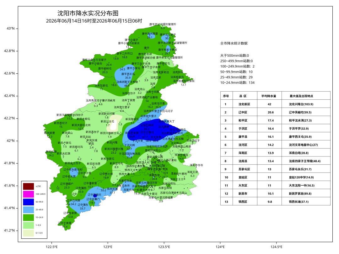 大雨、暴雨、冰雹!辽宁多地进入强降雨集中期!沈阳发布暴雨黄色预警! 大雨、暴雨、冰雹!辽宁多地进入强降雨集中期!沈阳发布暴雨黄色预警!