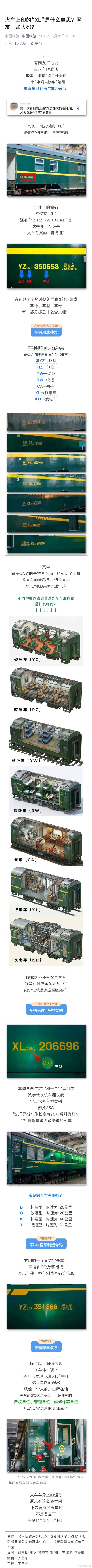 火车上印的“XL”是什么意思?网友:加大码? 火车上印的“XL”是什么意思?网友:加大码?