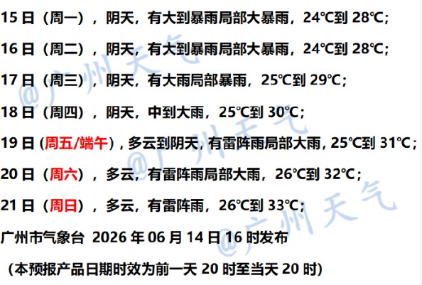 强雷雨来了,广州发布雷雨大风黄色预警 强雷雨来了,广州发布雷雨大风黄色预警