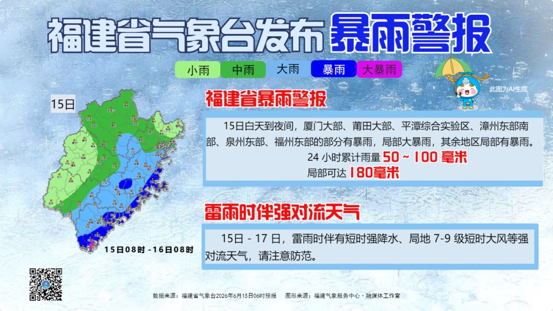 福建省气象台发布暴雨警报,部分地区仍有大雨、暴雨、强对流,19日起晴热回归 福建省气象台发布暴雨警报,部分地区仍有大雨、暴雨、强对流,19日起晴热回归