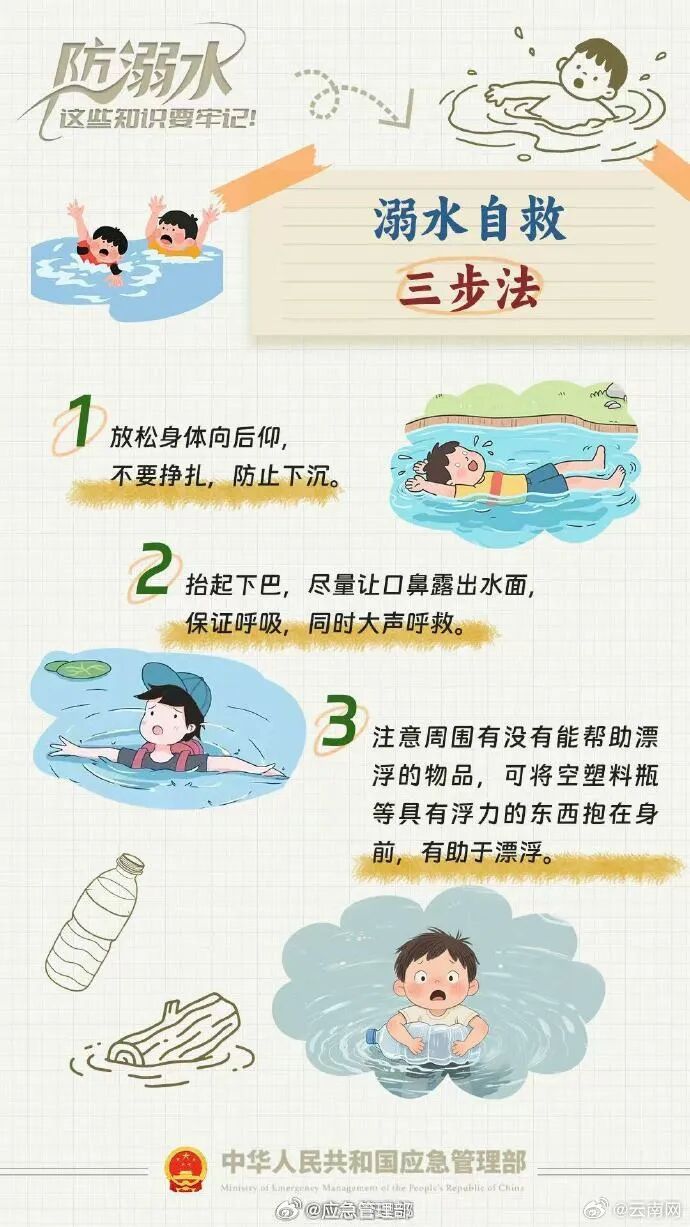 云南一男子被洪水卷走!关键时刻,他纵身一跃…… 云南一男子被洪水卷走!关键时刻,他纵身一跃……