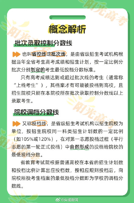 干货速存!高考报志愿前先了解这些事 干货速存!高考报志愿前先了解这些事
