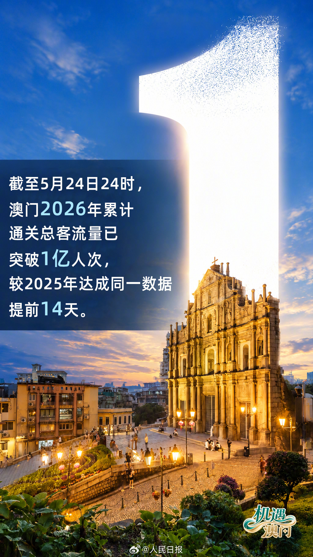 一组数字打卡机遇澳门,看祖国掌上明珠的无限可能 一组数字打卡机遇澳门,看祖国掌上明珠的无限可能