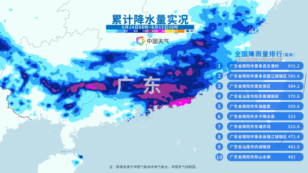 华南强降雨为何这么猛,未来暴雨重心在哪里? 华南强降雨为何这么猛,未来暴雨重心在哪里?