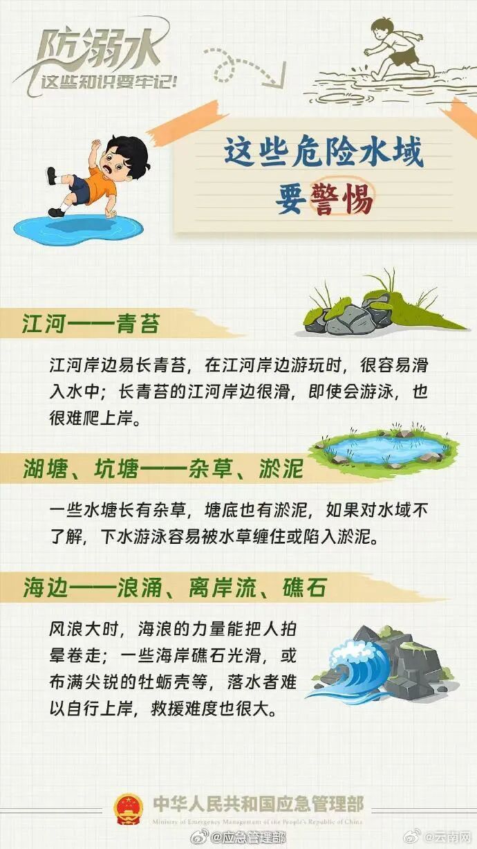 云南一男子被洪水卷走!关键时刻,他纵身一跃…… 云南一男子被洪水卷走!关键时刻,他纵身一跃……