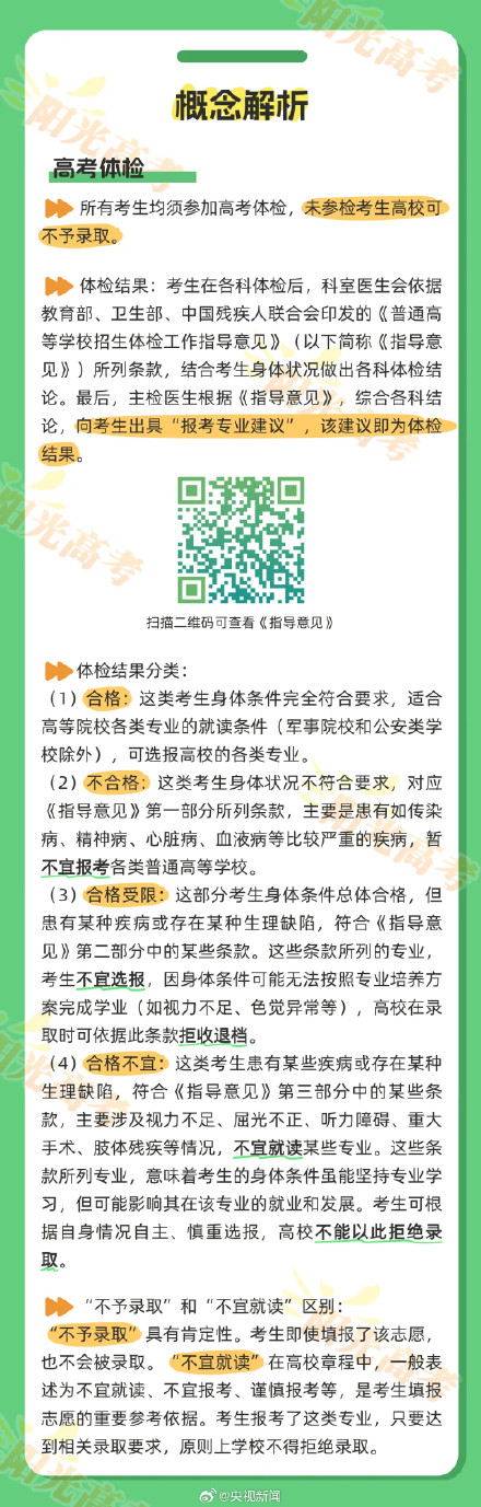 干货速存!高考报志愿前先了解这些事 干货速存!高考报志愿前先了解这些事