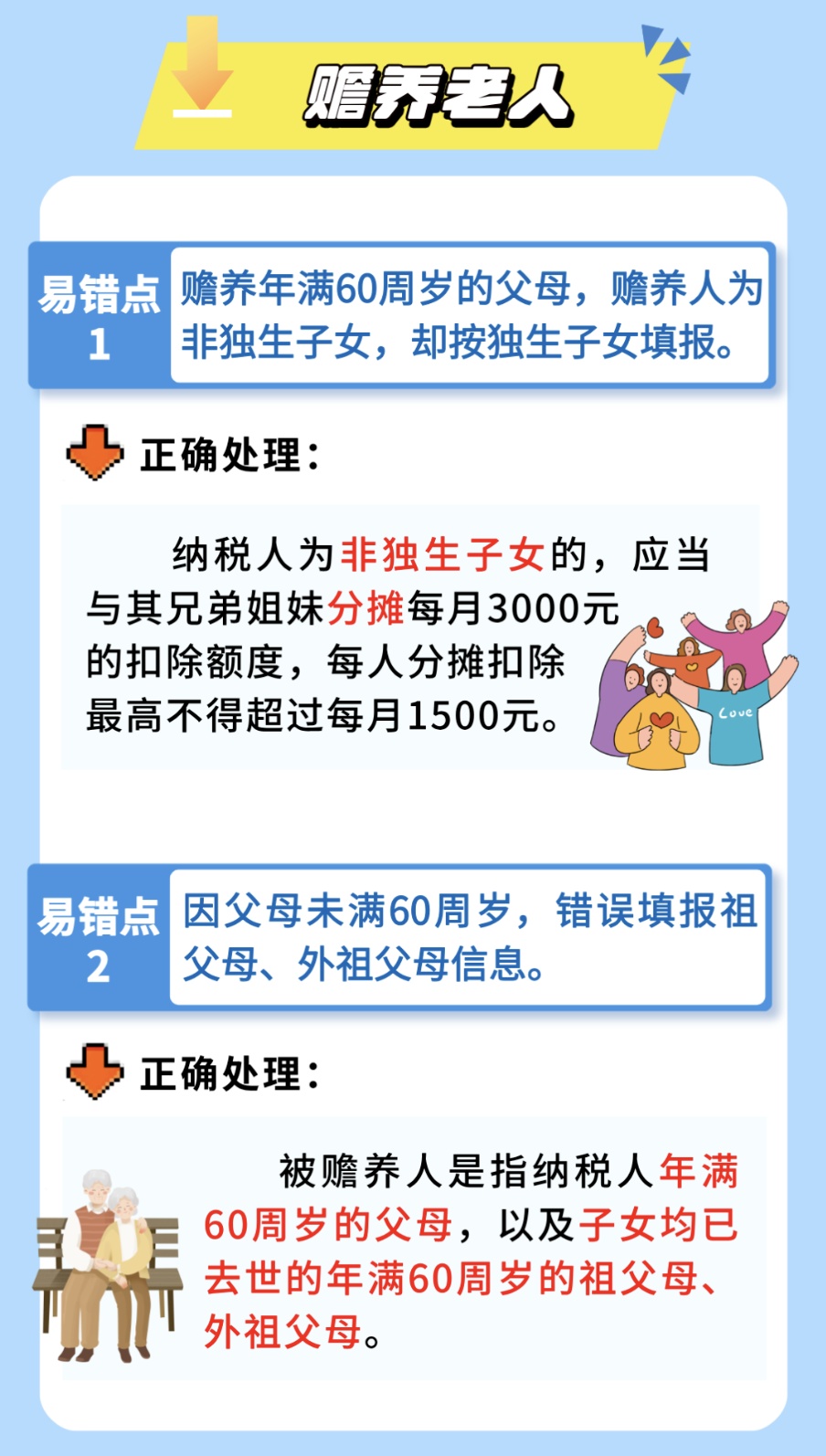 “退税秘籍”靠谱吗?个税汇算这些事项要注意 “退税秘籍”靠谱吗?个税汇算这些事项要注意