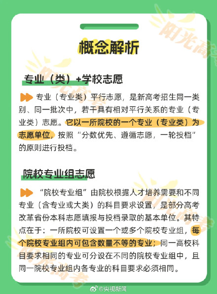 干货速存!高考报志愿前先了解这些事 干货速存!高考报志愿前先了解这些事