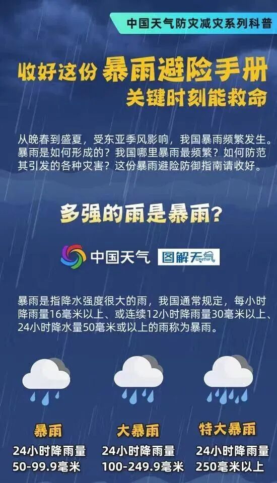 特大暴雨!广东、广西多地发布紧急通知 特大暴雨!广东、广西多地发布紧急通知