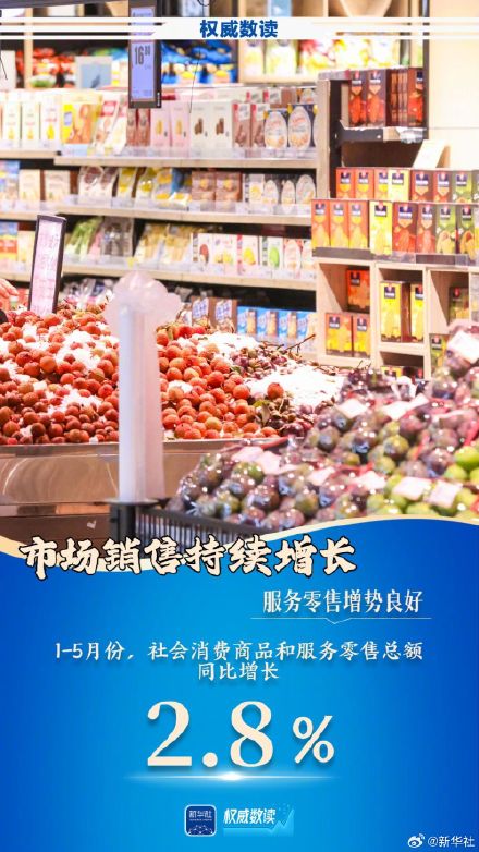 权威数读|多项指标稳步增长 国民经济持续向新向优 权威数读|多项指标稳步增长 国民经济持续向新向优
