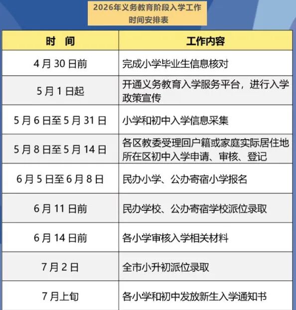 “老破小”房子成了抢手货?别信!真相原来是—— “老破小”房子成了抢手货?别信!真相原来是——