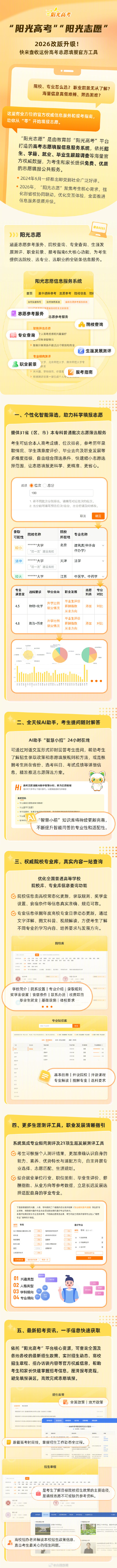 转扩!教育部升级2026高考志愿信息系统 转扩!教育部升级2026高考志愿信息系统