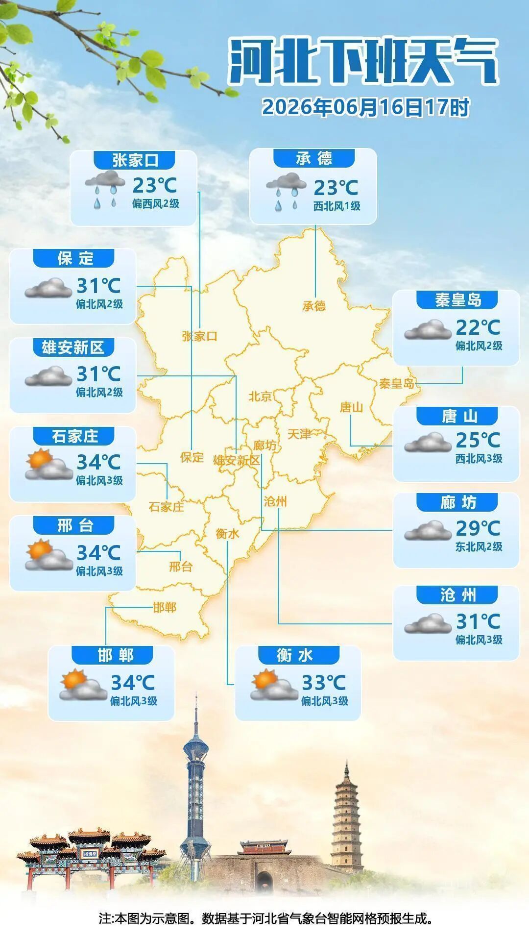 中到大雨!局地暴雨!大范围降水马上到河北,警惕强对流→ 中到大雨!局地暴雨!大范围降水马上到河北,警惕强对流→