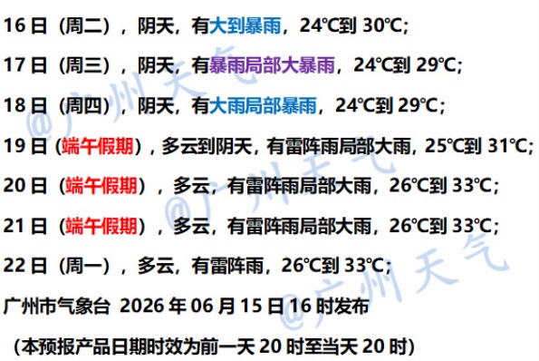特大暴雨、10级大风!未来三日广东有强对流天气,雨势何时减弱? 特大暴雨、10级大风!未来三日广东有强对流天气,雨势何时减弱?