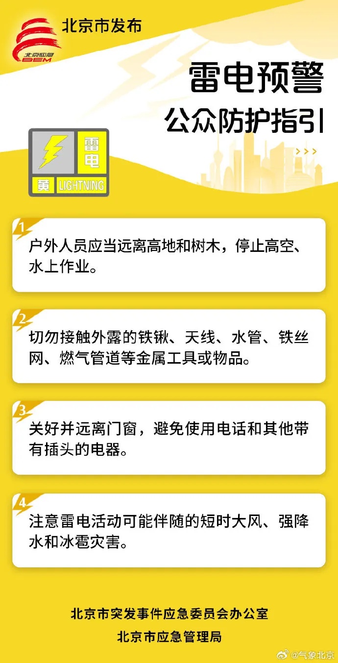 注意,雨又来!北京午后再迎明显雷雨,阵风可达7级 注意,雨又来!北京午后再迎明显雷雨,阵风可达7级