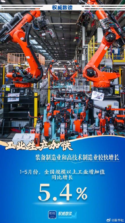 权威数读|多项指标稳步增长 国民经济持续向新向优 权威数读|多项指标稳步增长 国民经济持续向新向优