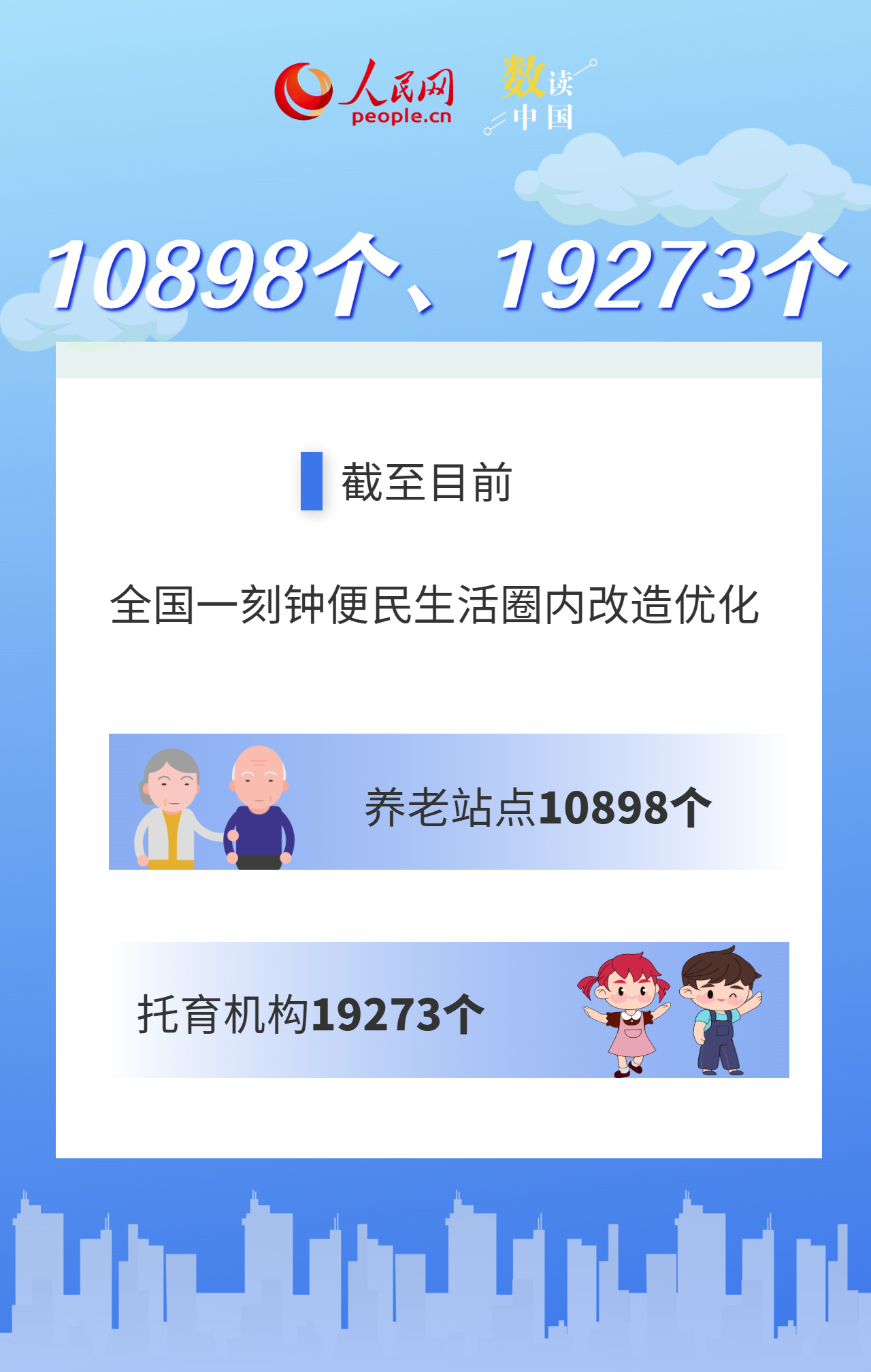 10万亿规模 数据看懂家门口的“圈”如何改变生活 10万亿规模 数据看懂家门口的“圈”如何改变生活