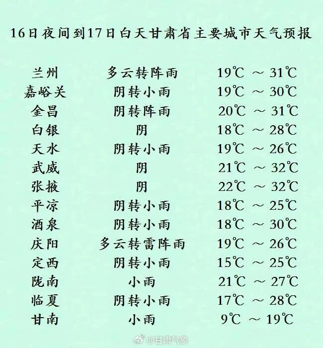 甘肃大部今夜起降雨来袭,陇东局地有暴雨 甘肃大部今夜起降雨来袭,陇东局地有暴雨