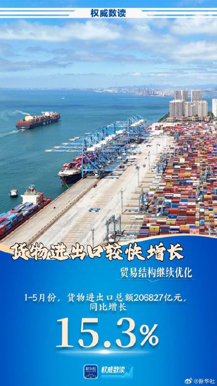权威数读|多项指标稳步增长 国民经济持续向新向优 权威数读|多项指标稳步增长 国民经济持续向新向优