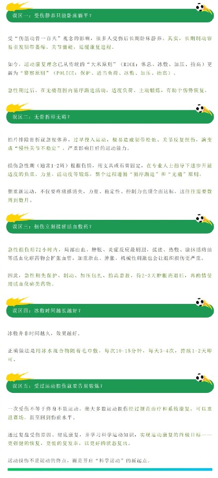 运动受伤别乱养!避开这5个“康复坑” 运动受伤别乱养!避开这5个“康复坑”