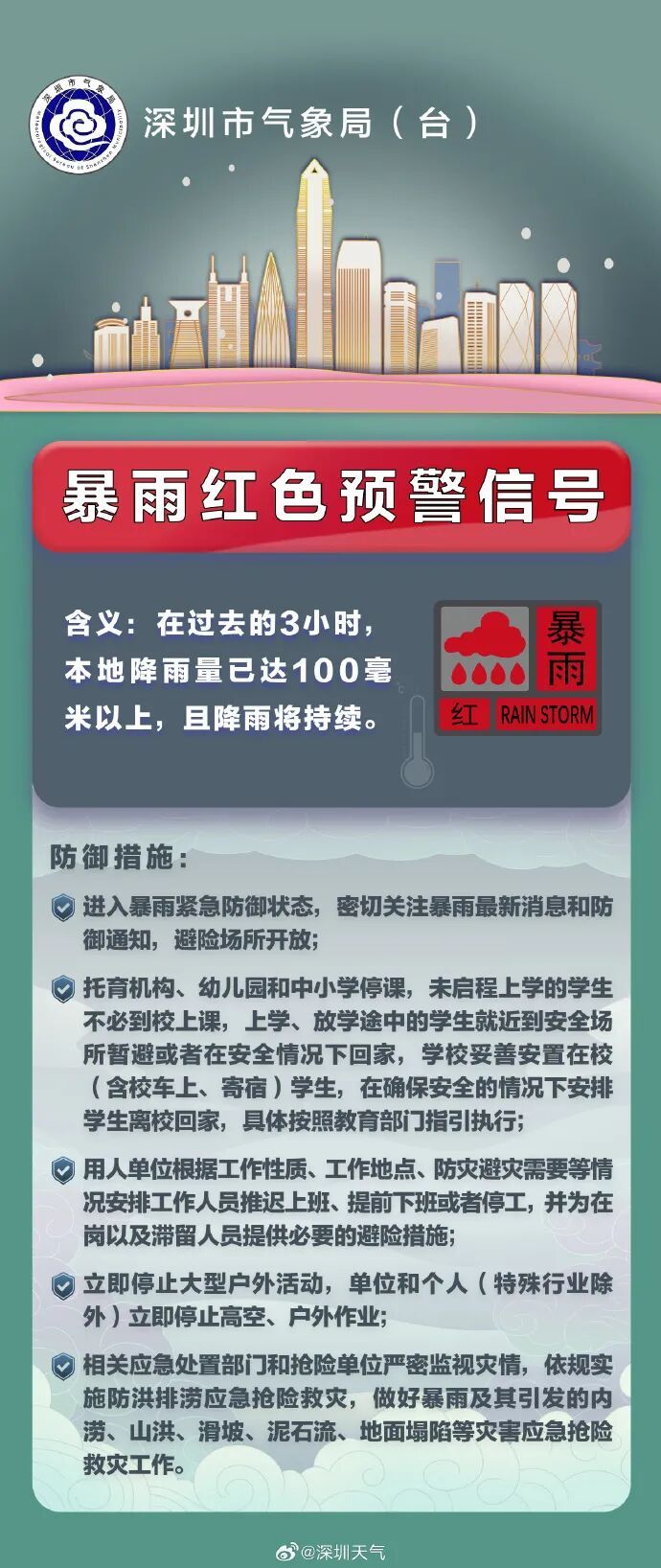 广东深圳紧急发文:停课!请学生留在学校 广东深圳紧急发文:停课!请学生留在学校