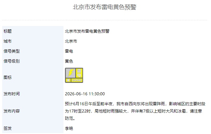 局地短时雨强较大+7级短时大风+冰雹,北京发布雷电黄色预警,请市民注意防范 局地短时雨强较大+7级短时大风+冰雹,北京发布雷电黄色预警,请市民注意防范