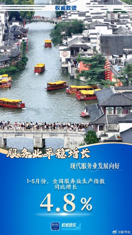 权威数读|多项指标稳步增长 国民经济持续向新向优 权威数读|多项指标稳步增长 国民经济持续向新向优