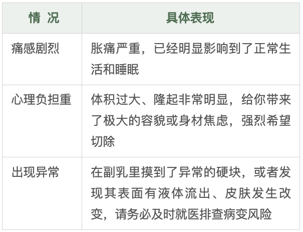 腋下的两坨肉怎么都减不掉？医生：真不是胖，别乱按！