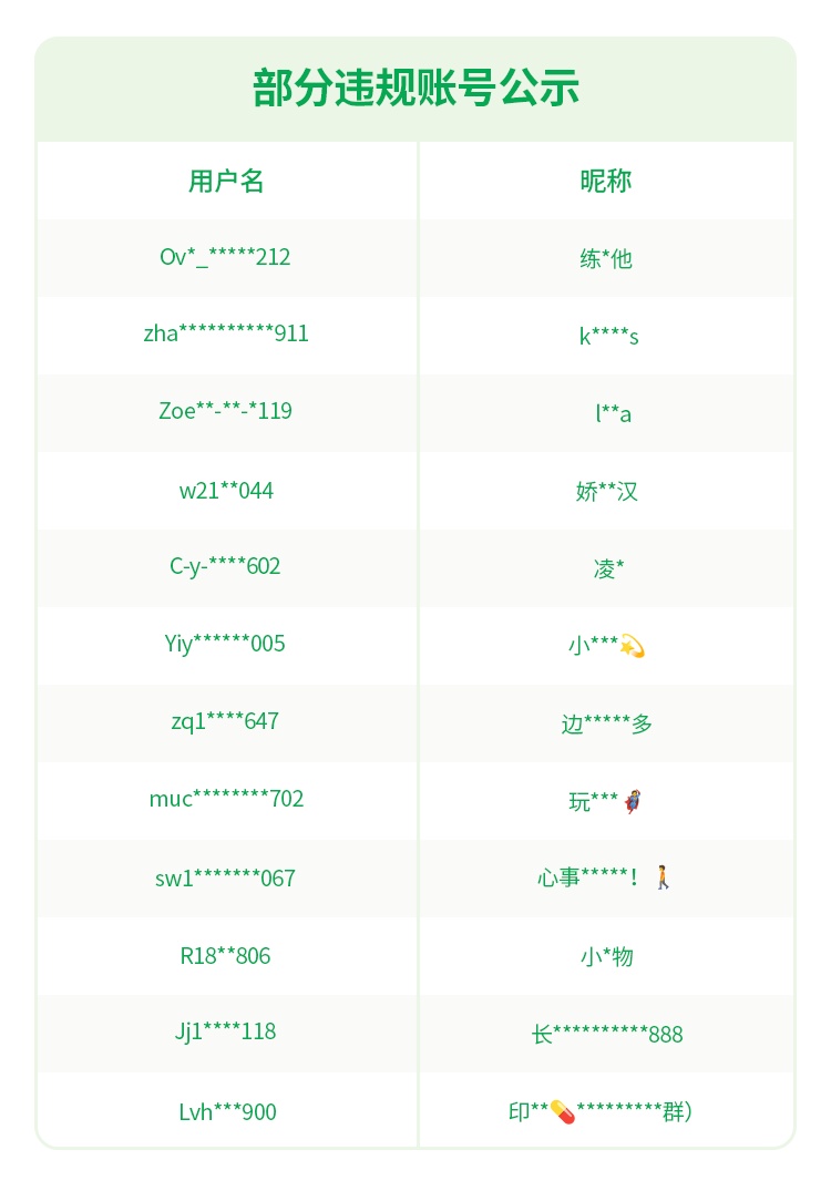 针对个人账号发布违规品营销信息,微信公告:永久封停 针对个人账号发布违规品营销信息,微信公告:永久封停